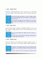 1. 콜버그의 도덕성 발달이론을 설명하고, 그 교육적 시사점을 논하시오 2. 계속적 강화와 간헐적 강화의 유용성을 들고, 네 가지 강화계획에 대해 실생활의 예를 제시하며 설명 3페이지