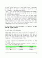 [교육심리학]1. 콜버그(Kohlberg)의 도덕성 발달이론을 설명하고, 그 교육적 시사점을 논하시오 2. 계속적 강화와 간헐적 강화의 유용성을 들고, 네 가지 강화계획(reinforcement schedule)에 대해 실생활의 예를 제 5페이지