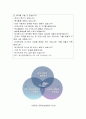 강동성심병원면접[강동성심병원면접]강동성심병원 면접(간호사면접)한림대학교성심병원면접,한림대강동성심병원간호사 면접후기,강동 성심병원 면접질문, 한림대강동성심병원면접자기소개,서울강동성심병원예상면접 3페이지