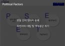 에어부산 마케팅케이스연구 PPT (에어부산 기업분석,서비스분석,SWOT,STP,마케팅4P,에어부산 전략제안,향후전망) 11페이지