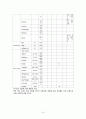 Tuberculosis 결핵 10페이지