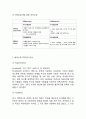 페이스북 기업분석과 성공요인, 페이스북 마케팅 SWOT,STP,4P전략분석, 페이스북 향후전망과 전략제안 13페이지