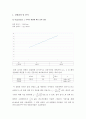 파동(wave) 물리 실험 레포트. 연세대학 2페이지