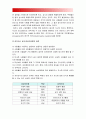 [간호지도자론 2016년] 자신이속해있는부서 구성원성숙도 허시와블랜차드 상황모형, 아지리스 성숙 미성숙이론 근거진단, 지도자행동스타일결정, 허시블랜차드상황모형, 아지리스성숙미성 8페이지