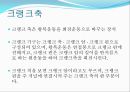항공기 왕복엔진의 구성품 5페이지
