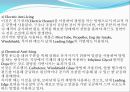 항공기 방빙계통 6페이지