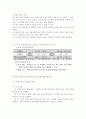 청소년과학교교육1공통)초등학교에서 운영되고 있는 방과후학교의 운영계획서 2개를 수집한 후, 특기 적성 관련 프로그램의 운영방식과 구성을 요약, 비교. 8페이지