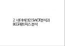 네이버 라인 서비스분석, 네이버 라인 SWOT,마케팅전략분석, 네이버 라인 향후전망 PPT 6페이지