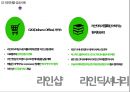네이버 라인 서비스분석, 네이버 라인 SWOT,마케팅전략분석, 네이버 라인 향후전망 PPT 29페이지