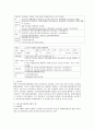 건강증진론 B형)제4차 국민건강증진계획(Health Plan 2020)의 중점과제인 노인건강의 지표별 목표설정, 모니터링 등을 설명하고 세부사업을 하나 선정하여 사업내용 및 방법에 7페이지