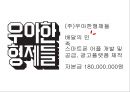 [A+] 배달의민족 기업분석, 배달의민족 마케팅(SWOT,STP,4P)전략, 배달의민족 미래 마케팅전략 제안 PPT 4페이지