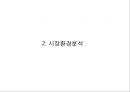 [A+] 배달의민족 기업분석, 배달의민족 마케팅(SWOT,STP,4P)전략, 배달의민족 미래 마케팅전략 제안 PPT 6페이지