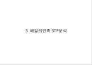 [A+] 배달의민족 기업분석, 배달의민족 마케팅(SWOT,STP,4P)전략, 배달의민족 미래 마케팅전략 제안 PPT 13페이지