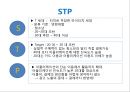 [A+] 배달의민족 기업분석, 배달의민족 마케팅(SWOT,STP,4P)전략, 배달의민족 미래 마케팅전략 제안 PPT 14페이지