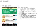 [A+] 배달의민족 기업분석, 배달의민족 마케팅(SWOT,STP,4P)전략, 배달의민족 미래 마케팅전략 제안 PPT 21페이지
