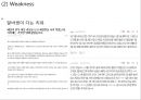 [A+] 배달의민족 기업분석, 배달의민족 마케팅(SWOT,STP,4P)전략, 배달의민족 미래 마케팅전략 제안 PPT 26페이지