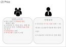 [A+] 배달의민족 기업분석, 배달의민족 마케팅(SWOT,STP,4P)전략, 배달의민족 미래 마케팅전략 제안 PPT 35페이지