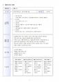 2016년 2학기 교과교육론 중간시험과제물 F형(누리과정 생활주제 "생활도구") 2페이지