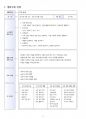 2016년 2학기 교과교육론 중간시험과제물 C형(누리과정 생활주제 "우리 동네") 2페이지