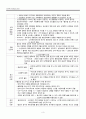 불안장애 환자의 간호 5페이지