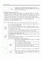 불안장애 환자의 간호 16페이지