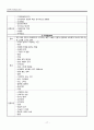 불안장애 환자의 간호 19페이지