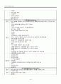 불안장애 환자의 간호 20페이지
