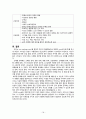 신체형, 해리형 장애 환자 간호 18페이지