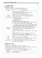 내과사전학습자료 3페이지