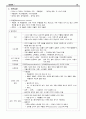 간호 의학 기분장애 report 10페이지