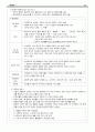 간호 의학 기분장애 report 12페이지