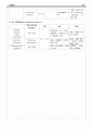 간호 의학 기분장애 report 24페이지