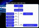 SK이노베이션 기업가치평가 [에스케이이노베이션 기업분석, 재무분석, 재무제표분석] 4페이지