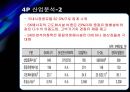 SK이노베이션 기업가치평가 [에스케이이노베이션 기업분석, 재무분석, 재무제표분석] 10페이지