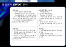 SK이노베이션 기업가치평가 [에스케이이노베이션 기업분석, 재무분석, 재무제표분석] 12페이지