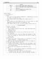 간호관리 사전학습 [A플러스자료]  13페이지