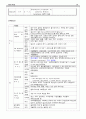 뇌졸중 CASE  10페이지