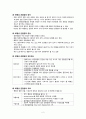 퇴행성 관절염 CASE  4페이지