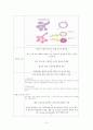 천식 케이스,asthma case 5페이지