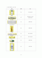 천식 케이스,asthma case 11페이지