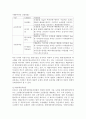 환경법 E형) 환경규제에서 경제적 유인제도에 대해서 설명하시오.  : 경제적 유인제도 4페이지