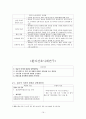 급성 심근경색 CASE 19페이지