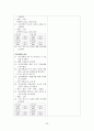 급성 심근경색 CASE 22페이지