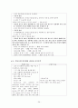 급성 심근경색 CASE 29페이지