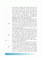학교는죽었다 교육사회학] ‘학교는 죽었다’ 읽고 내용을 요약하고 자기말로 소감(느낀점)을 작성, 라이머 학교는죽었다 내용요약+소감(느낀점) 8페이지