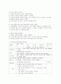 유아수학교육의 내용인 수개념, 기하, 측정, 규칙성, 자료분석 중 하나의 개념을 선택하여 관련 활동계획안을 작성하시오(규칙성) 2페이지