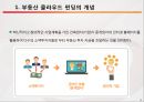 부동산 클라우드 펀딩(개념, 관련법, 업체 조사) 3페이지