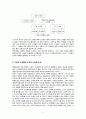 [인간행동과사회환경 D형] 고전적 조건화와 조작적 조건화 이론 비교, 이론적 공통점과 상이점 9페이지