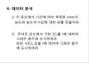 반응속도에 미치는 온도의 영향 ppt 21페이지