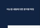 어는점 내림에 의한 분자량 측정 ppt, 1페이지